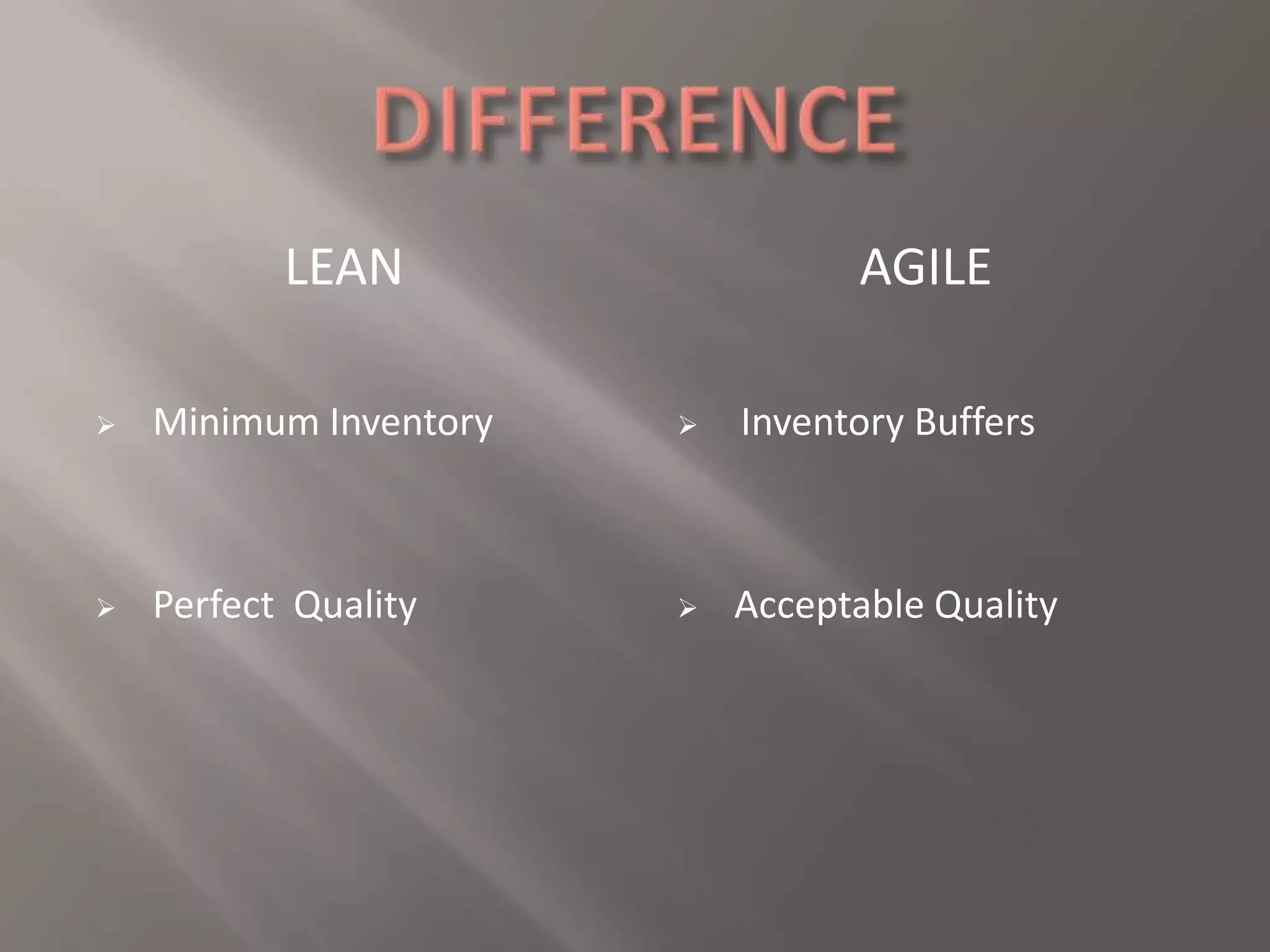 LEAN AGILE 
 Inventory Buffers 
 Acceptable Quality 
 Minimum Inventory 
 Perfect Quality 
 