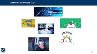 11
LE LEAN DANS TOUS SES ÉTATS
LEAN IT
 