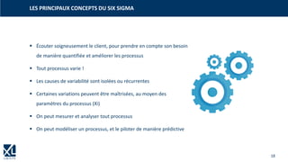 18
▪ Écouter soigneusement le client, pour prendre en compte son besoin
de manière quantifiée et améliorer les processus
▪ Tout processus varie !
▪ Les causes de variabilité sont isolées ou récurrentes
▪ Certaines variations peuvent être maîtrisées, au moyen des
paramètres du processus (Xi)
▪ On peut mesurer et analyser tout processus
▪ On peut modéliser un processus, et le piloter de manière prédictive
LES PRINCIPAUX CONCEPTS DU SIX SIGMA
 