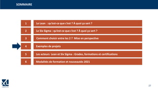 27
SOMMAIRE
1
3
4
5
2
6
Le Lean : qu’est-ce que c’est ? À quoi ça sert ?
Le Six Sigma : qu’est-ce que c’est ? À quoi ça sert ?
Comment choisir entre les 2 ? Mise en perspective
Exemples de projets
Les acteurs Lean et Six Sigma : Grades, formations et certifications
Modalités de formation et nouveautés 2021
Se former en 2019, avec son Compte Personnel de Formation (CPF) c‘est possible !
Questions / réponses
 