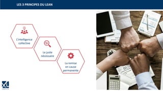 6
LES 3 PRINCIPES DU LEAN
L’intelligence
collective
Le juste
nécessaire
La remise
en cause
permanente
 
