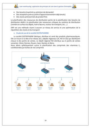 Lean warehousing : application des principes de Lean dans la gestion d’entrepôts
19
 Des besoins (exprimé ou prévision de demande)
 Des réceptions prévus (ordre d’approvisionnement déjà lancés)
 Des stocks prévisionnels de produit finis
La planification des ressources de distribution partie de la planification des besoins de
distribution dédié à la planification des ressources critiques du système de distribution
(nombre et surface du dépôt, main d’œuvre, vecteur de transport, etc…)
DRP est une méthode visant à assurer un niveau de service et une optimisation de la
répartition des stocks et du transport
2. Etude de cas de la société DISTRIPHARME
La société DISTRIPHARM fabrique, distribue et vend des produits pharmaceutiques.
Elle se trouve à la tête d’un réseau de 3 dépôts régionaux (N, NO et SO) qui distribuent
chacun à des points de ventes. Le dépôt régional NO distribue aux 6 points de ventes
suivantes : Brest, Rennes, Rouen, Caen, Nantes, le Mens.
Nous allons sphériquement suivre la planification des comprimés des vitamines C,
conditionnées par boites de 100 comprimé
 