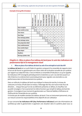 Lean warehousing : application des principes de Lean dans la gestion d’entrepôts
26
Exemple d’une grille d’analyse
Chapitre 6 : Mise en place d’un tableau de bord pour le suivi des indicateurs de
performance Kpi et le management visuel
I. Mise en place d’un tableau de bord au sein d’un entrepôt et suivi des KPI
Le tableau de bord est un outil d’aide à la gestion composé d’un ensemble de rapports dont
le but est de fournir au gestionnaire une vision claire de la situation actuelle de son système
par rapport aux objectifs fixés. C’est en théorie un ensemble d'indicateurs ce qu’on appelle
les indicateurs KPI renseignés périodiquement et destinés au suivi. Ces derniers jouent un
rôle d’alarme et se déclenchent automatiquement pour signaler une anomalie ou une
performance dans le fonctionnement du système.
Dans un véhicule, le tableau de bord vous indique la vitesse de marche, le niveau de
carburant, le niveau d’huile dans le moteur, l’allumage des feux de route et des feux de
direction… chaque fois que l’un de ces éléments présente un défaut, le chauffeur est
aussitôt renseigné. C’est exactement la même fonction que remplit le tableau de bord de
gestion. Il renseigne à tout moment le gestionnaire sur l’état de fiabilité, d’efficience et
d’efficacité de l’ensemble de son système.
Il n’existe pas de modèle standard de tableau de bord. C’est un instrument personnel, conçu
sur mesure suivant les responsabilités et les objectifs de son utilisateur
Ce qui concerne les indicateurs KPI (Key Performance Indicateur) sont des informations de
synthèse qui aide le gestionnaire à apprécier une situation dans le système placé sous sa
 