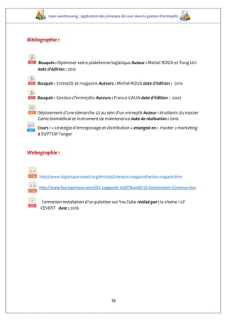 Lean warehousing : application des principes de Lean dans la gestion d’entrepôts
38
Bibliographie :
Bouquin : Optimiser votre plateforme logistique Auteur : Michel ROUX et Tong LIU
date d’édition : 2012
Bouquin : Entrepôt et magasins Auteurs : Michel ROUX date d’édition : 2010
Bouquin : Gestion d’entrepôts Auteurs : Franco GALIA date d’édition : 2007
Déploiement d’une démarche 5S au sein d’un entrepôt Auteur : étudiants du master
Génie biomédical et instrument de maintenance date de réalisation : 2016
Cours : « stratégie d’entreposage et distribution » enseigné en : master 2 marketing
à SUPTEM Tanger
Webographie :
http://www.logistiqueconseil.org/Articles/Entrepot-magasin/Parties-magasin.htm
http://www.faq-logistique.com/GCL-Logiguide-Vol07Num02-5S-Amelioration-Continue.htm
Formation installation d’un palettier sur YouTube réalisé par : la chaine : LP
CEVERT date : 2016
 