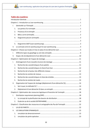 Lean warehousing : application des principes de Lean dans la gestion d’entrepôts
39
Table des matières
Introduction Générale............................................................................................................................. 1
Chapitre 1 : Introduction au Lean warehousing...................................................................................... 1
I. Généralité sur l’Entrepôt............................................................................................................. 1
1. Les parties d’un entrepôt ........................................................................................................ 1
2. Processus d’un entrepôt ......................................................................................................... 2
3. Bête a corne (entrepôt)........................................................................................................... 2
4. Diagramme pieuvre (entrepôt) ............................................................................................... 3
......................................................................................................................................................... 3
5. Diagramme SADT (Lean warehousing).................................................................................... 3
II. Le contraste entre le warehousing et le Lean warehousing ....................................................... 4
Chapitre 2 : Chasse aux mudas et mise en place d’une démarche Lean ................................................ 6
I. Différents types du gaspillage au sein des entrepôts ................................................................. 6
II. Etapes clés de dépoilement d’une démarche Lean .................................................................. 10
Chapitre 3 : Optimisation de l’espace de stockage............................................................................... 11
I. Aménagement d’une nouvelle structure de stockage.............................................................. 11
1. Recherche des caractéristiques d’une palette ..................................................................... 11
2. Recherche des caractéristiques et choix d’une lisse ............................................................ 12
3. Recherche de la hauteur des différents niveaux .................................................................. 12
3. Recherche du nombre de niveaux ........................................................................................ 13
4. Recherche des caractéristiques et choix des échelles .......................................................... 13
5. Recherche du nombre de travée........................................................................................... 14
II. Organisation de l’espace de stockage (déploiement d’une démarche 5S)............................... 14
1. Sert à quoi, la méthode 5S ? ................................................................................................. 14
2. Déploiement d’une démarche 5S dans un entrepôt............................................................. 16
Chapitre 4 : Optimisation des ressources logistique et financière de l’entrepôt ................................. 18
I. Distribution requirement planning (DRP) ................................................................................. 18
1. Le concept de la planification des besoins de distribution ................................................... 18
2. Etude de cas de la société DISTRIPHARME............................................................................ 19
Chapitre 5 : Classification des ressources et cartographie des flux de l’entrepôt................................ 22
I. LA LOI DE PARETO ..................................................................................................................... 22
II. LES SIMULATIONS DYNAMIQUES .............................................................................................. 23
1. simulation de dimensionnement .......................................................................................... 23
2. simulation de partie opérative.............................................................................................. 23
 