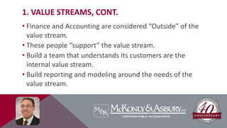 1. VALUE STREAMS, CONT.
• Finance and Accounting are considered “Outside” of the
value stream.
• These people “support” the value stream.
• Build a team that understands its customers are the
internal value stream.
• Build reporting and modeling around the needs of the
value stream.
 