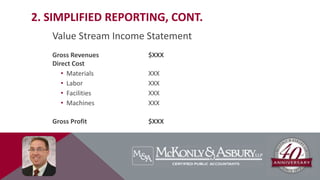2. SIMPLIFIED REPORTING, CONT.
Value Stream Income Statement
Gross Revenues $XXX
Direct Cost
• Materials XXX
• Labor XXX
• Facilities XXX
• Machines XXX
Gross Profit $XXX
 