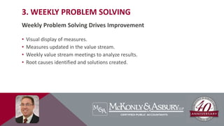 3. WEEKLY PROBLEM SOLVING
Weekly Problem Solving Drives Improvement
• Visual display of measures.
• Measures updated in the value stream.
• Weekly value stream meetings to analyze results.
• Root causes identified and solutions created.
 
