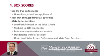 4. BOX SCORES
• See the true performance
• Operational, capacity usage, financial
• Keys that drive good financial outcomes
• Make better decisions
• See the true impact on the value stream
• Valid, up-to-date information
• Evaluate many scenarios and what-ifs
• Standardized work for decisions
• Understand Value Stream Performance and Make Good Decisions
 