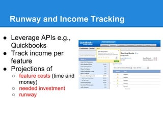 Runway and Income Tracking
● Leverage APIs e.g.,
Quickbooks
● Track income per
feature
● Projections of
○ feature costs (time and
money)
○ needed investment
○ runway
 