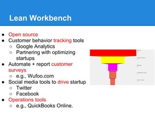 Lean Workbench
● Open source
● Customer behavior tracking tools
○ Google Analytics
○ Partnering with optimizing
startups
● Automate + report customer
surveys
○ e.g., Wufoo.com
● Social media tools to drive startup
○ Twitter
○ Facebook
● Operations tools
○ e.g., QuickBooks Online.
 