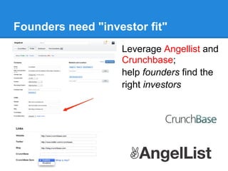 Founders need "investor fit"
Leverage Angellist and
Crunchbase;
help founders find the
right investors
 