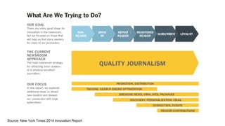 Source: New York Times 2014 Innovation Report
 