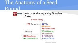 The Anatomy of a Seed
Round
seed round analysis by Brendan
Baker
 