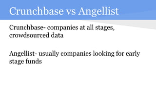 Crunchbase vs Angellist
Crunchbase- companies at all stages,
crowdsourced data
Angellist- usually companies looking for early
stage funds
 