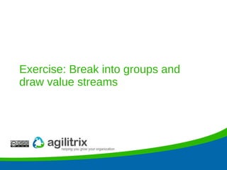 Exercise: Break into groups and draw value streams