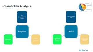 Unnessary Rework Lean Workshop.pptx