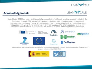 Acknowledgements
LeanXcale R&D has been and is partially supported by different funding sources including the
European Union’s FP7 and H2020 research and innovation programme under grants
BigDataStack (779747), CloudDBAppliance (732051), Vineyard (687628), CoherentPaaS
(611068), LeanBigData (619606), CrowdHealth (727560), Cybele (825355), Infinitech.
LeanXcale has been partially funded by Spanish CDTI and Spanish Ministry of Economy and Competitiveness in the NEOTEC
program under grant SNEO-20151285.
 