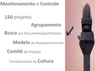 Monitoramento e Controle
150 projetos
Agrupamento
Busca por Documentação/Histórico
Modelo de Acompanhamento
Comitê de Projetos
Fortalecimento da Cultura

 