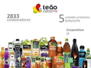 2833

colaboradores

5

unidades produtivas
SP/RJ/ES/PR

Corporativo
SP

 