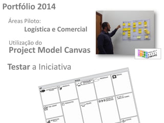 Portfólio 2014
Áreas Piloto:

Logística e Comercial
Utilização do

Project Model Canvas
Testar a Iniciativa

 