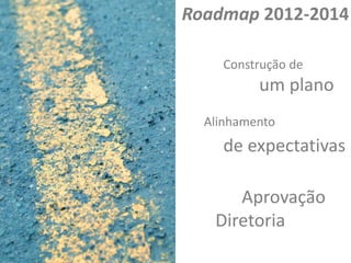 Roadmap 2012-2014
Construção de

um plano
Alinhamento

de expectativas
Aprovação
Diretoria

 