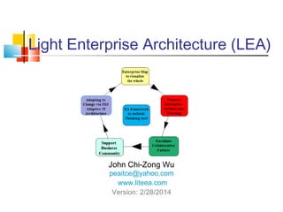 Light Enterprise Architecture (LEA)
by
John Chi-Zong Wu
peaitce@yahoo.com
www.liteea.com
Version: 2/28/2014
 