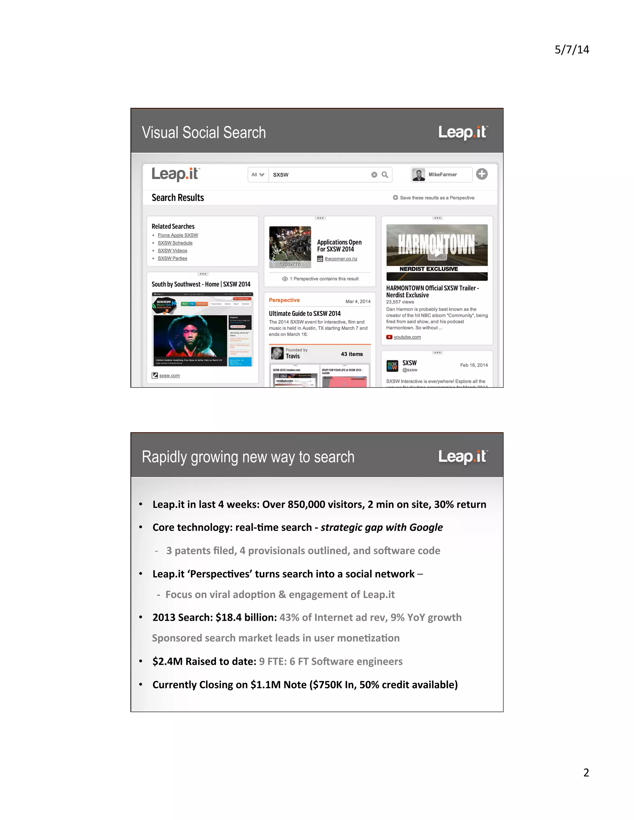 5/7/14	
  
2	
  
Visual Social Search
Rapidly growing new way to search
•  Leap.it	
  in	
  last	
  4	
  weeks:	
  Over	
  850,000	
  visitors,	
  2	
  min	
  on	
  site,	
  30%	
  return	
  
•  Core	
  technology:	
  real-­‐Cme	
  search	
  -­‐	
  strategic	
  gap	
  with	
  Google	
  
-­‐  3	
  patents	
  ﬁled,	
  4	
  provisionals	
  outlined,	
  and	
  soFware	
  code	
  
•  Leap.it	
  ‘PerspecCves’	
  turns	
  search	
  into	
  a	
  social	
  network	
  –	
   	
   	
   	
  
	
  -­‐	
  	
  Focus	
  on	
  viral	
  adopCon	
  &	
  engagement	
  of	
  Leap.it	
  
•  2013	
  Search:	
  $18.4	
  billion:	
  43%	
  of	
  Internet	
  ad	
  rev,	
  9%	
  YoY	
  growth	
  	
  	
   	
  	
  	
  
Sponsored	
  search	
  market	
  leads	
  in	
  user	
  moneCzaCon	
  
•  $2.4M	
  Raised	
  to	
  date:	
  9	
  FTE:	
  6	
  FT	
  SoFware	
  engineers	
  
•  Currently	
  Closing	
  on	
  $1.1M	
  Note	
  ($750K	
  In,	
  50%	
  credit	
  available)	
  	
  
	
  
	
  
	
  
 