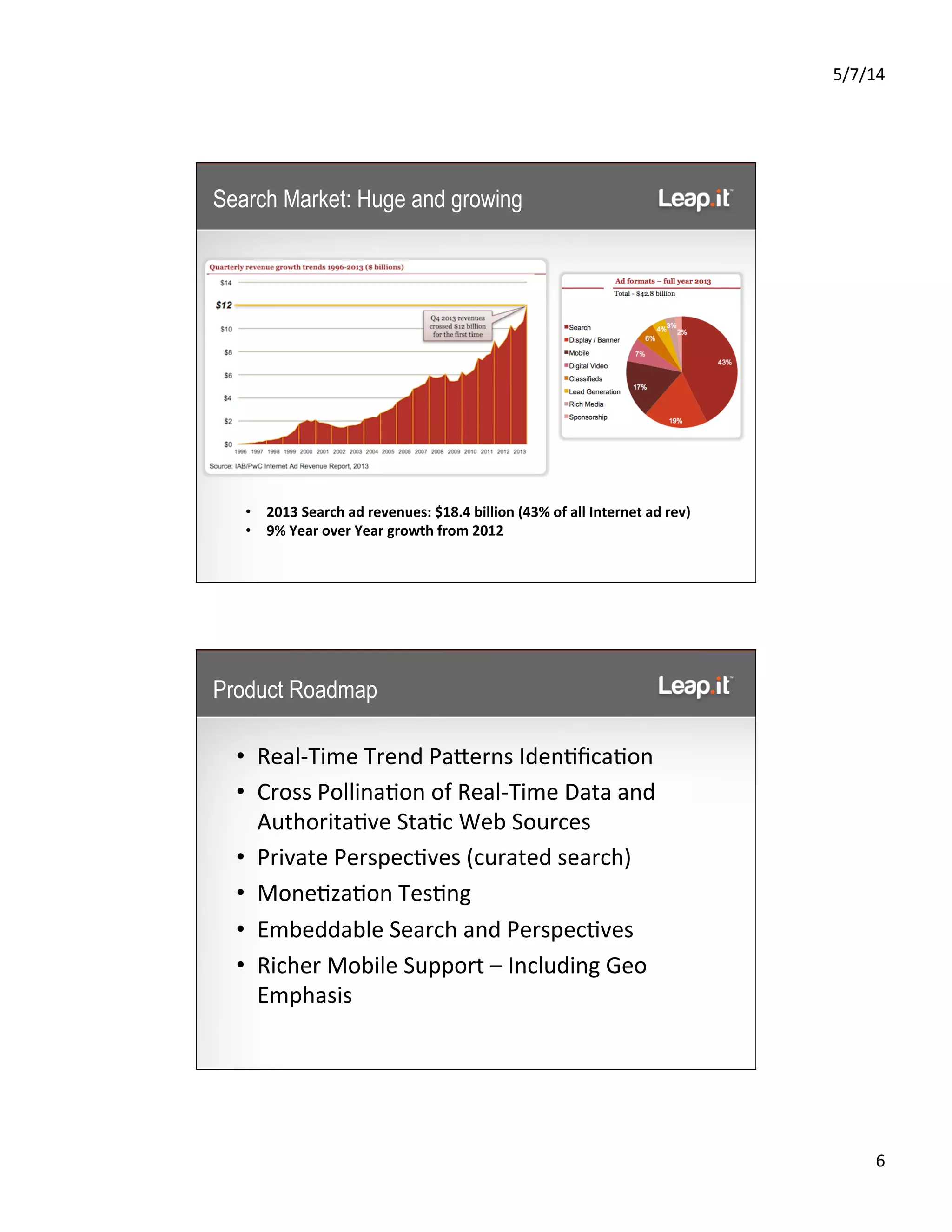 5/7/14	
  
6	
  
Search Market: Huge and growing
•  2013	
  Search	
  ad	
  revenues:	
  $18.4	
  billion	
  (43%	
  of	
  all	
  Internet	
  ad	
  rev)	
  	
  
•  9%	
  Year	
  over	
  Year	
  growth	
  from	
  2012	
  
•  Real-­‐Time	
  Trend	
  PaKerns	
  Iden5ﬁca5on	
  	
  
•  Cross	
  Pollina5on	
  of	
  Real-­‐Time	
  Data	
  and	
  
Authorita5ve	
  Sta5c	
  Web	
  Sources	
  
•  Private	
  Perspec5ves	
  (curated	
  search)	
  
•  Mone5za5on	
  Tes5ng	
  
•  Embeddable	
  Search	
  and	
  Perspec5ves	
  
•  Richer	
  Mobile	
  Support	
  –	
  Including	
  Geo	
  
Emphasis	
  
Product Roadmap
 