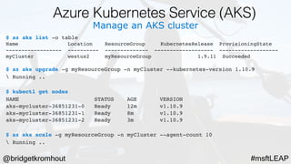 @bridgetkromhout #msftLEAP
Manage an AKS cluster
$ az aks list -o table
Name Location ResourceGroup KubernetesRelease ProvisioningState
------------------ ---------- -------------- ------------------- -------------------
myCluster westus2 myResourceGroup 1.9.11 Succeeded
$ az aks upgrade -g myResourceGroup -n myCluster --kubernetes-version 1.10.9
 Running ..
$ kubectl get nodes
NAME                   STATUS    AGE       VERSION
aks-mycluster-36851231-0   Ready     12m       v1.10.9
aks-mycluster-36851231-1   Ready     8m       v1.10.9
aks-mycluster-36851231-2   Ready     3m       v1.10.9
$ az aks scale -g myResourceGroup -n myCluster --agent-count 10
 Running ..
Azure Kubernetes Service (AKS)
 