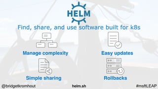 @bridgetkromhout #msftLEAP
Find, share, and use software built for k8s
Manage complexity Easy updates
Simple sharing Rollbacks
helm.sh
 