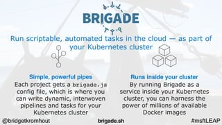 @bridgetkromhout #msftLEAP
Run scriptable, automated tasks in the cloud — as part of
your Kubernetes cluster
Simple, powerful pipes
Each project gets a brigade.js
config file, which is where you
can write dynamic, interwoven
pipelines and tasks for your
Kubernetes cluster
Runs inside your cluster
By running Brigade as a
service inside your Kubernetes
cluster, you can harness the
power of millions of available
Docker images
brigade.sh
 