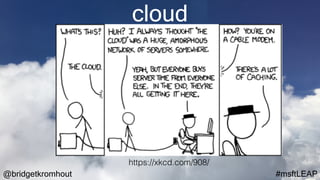 @bridgetkromhout #msftLEAP
https://xkcd.com/908/
cloud
 