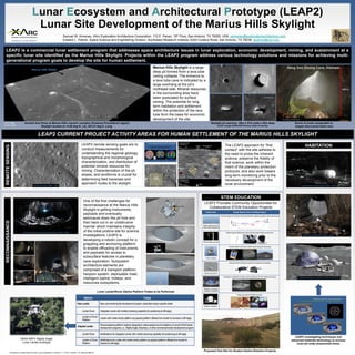 Lunar Ecosystem and Architectural Prototype (LEAP2)
Lunar Site Development of the Marius Hills Skylight
Samuel W. Ximenes, XArc Exploration Architecture Corporation, 112 E. Pecan, 10th Floor, San Antonio, TX 78205, USA, sximenes@explorationarchitecture.com,
Edward L. Patrick, Space Science and Engineering Division, Southwest Research Institute, 6220 Culebra Road, San Antonio, TX 78238. epatrick@swri.edu.

LEAP2 is a commercial lunar settlement program that addresses space architecture issues in lunar exploration, economic development, mining, and sustainment at a
specific lunar site identified as the Marius Hills Skylight. Projects within the LEAP2 program address various technology solutions and missions for achieving multigenerational program goals to develop the site for human settlement.
Marius Hills Skylight is a large
deep pit formed from a lava tube
ceiling collapse. The entrance to
a lava tube cave is indicated by a
large overhang at the pit’s
northeast side. Mineral resources
in the surrounding area have
been postulated for surface
mining. The potential for long
term habitation and settlement
within the protection of the lava
tube form the basis for economic
development of the site.

Marius Hills Sklight

Click image
to view video

Ancient lava flows at Marius Hills volcanic complex (Oceanus Procellarum region)
Skylight located at 14.09 deg N. Lat, 303.23 deg E. Long.

Skylight pit opening ~48m x 57m wide x 45m deep
(LROC images NASA/GSFC/Arizona State University)

Sense of scale comparable to
largest discovered earth cave

RECONNAISSANCE

REMOTE SENSING

LEAP2 CURRENT PROJECT ACTIVITY AREAS FOR HUMAN SETTLEMENT OF THE MARIUS HILLS SKYLIGHT
LEAP2 remote sensing goals are to
conduct measurements for
understanding the regional geology,
topographical and morphological
characterization, and distribution of
potential mineral resources for
mining. Characterization of the pit,
slopes, and landforms is crucial for
determining field traverses and
approach routes to the skylight.

Remote Sensing: 2009 – 2018

Science Robotic Reconnaissance Missions: 2018 - 2020

Human and Robotic Reconnaisance: 2020 - 2025

The LEAP2 approach for “first
contact” with the site adheres to
the need to probe the inherent
science, preserve the fidelity of
that science, work within the
intent of the planetary protection
protocols, and also work toward
long-term monitoring prior to the
necessary development of the
lunar environment.

LEAP2 Provides Community Opportunities for
Collaborative STEM Education Projects
Project Areas

Platform deployment and
zipline cable management
Robotics camp for telescoping mast or tight-rope walking robots and drop lines

Settlement Construction Begins: 2050 +
Robotic trolleys and mast
Construct scaled Lunar terrain models (model making and 3D printing)

Terrain modeling
Experiment with line throwing equipment for trajectories and targeting

Harpoon and Cannon
Visualization of settlement concepts, drawing, sketching, 3D CAD modeling, 3D printing

New commercial lander development program; dedicated mission specific lander

Habitation: Inflatable’s

Lander with mobile robotic platform as payload (platform offloads from lander for traverse to cliff edge)

Adapted Lander
NASA

Design and construct inflatable structures

Integrated Lander with mobility traversing capability (for positioning at cliff edge)

Lander w/ Rover
Platform

Setttlement Phase: Latter Part of the 21st Century

Habitation: Long Range
Concepts for Settlement

Trades

Lander Rover

NASA MSFC Mighty Eagle
Lunar Lander prototype

Sample Student Team Consulting Projects
Test Site: Design and construct a zipline test site either outdoors full scale or indoors partial scale

Lunar Lander/Rover Zipline Platform Trades to be Performed

New Lander

Long Duration Stay Outpost: 2025 - 2050

STEM EDUCATION

One of the first challenges for
reconnaissance at the Marius Hills
Skylight is getting instruments,
payloads and eventually
astronauts down the pit hole and
then back out in an unobtrusive
manner which maintains integrity
of the initial pristine site for science
investigations. LEAP2 is
developing a robotic concept for a
grappling and anchoring platform
to enable offloading of instruments
and payloads for access to
subsurface features in planetary
cave exploration. Subsystem
architecture elements are
comprised of a transport platform,
harpoon system, deployable mast,
intelligent zipline, trolleys, and
resources subsystems.

Options

HABITATION

Reconnaissance platform systems designed to meet payload accommodations of current NASA lander
development programs, i.e., Mighty Eagle, Morpheus, or other commercial lander development program

Lander Rover

Modifications for integrated Lander with mobility traversing capability (for positioning at cliff edge)

Lander w/ Rover
Platform

Modifications for Lander with mobile robotic platform as payload (platform offloads from lander for
traverse to cliff edge)

Workshop on Golden Spike Human Lunar Expeditions, October 3 – 4, 2013, Houston, TX (Abstract #6015)

LEAP2 investigating techniques and
advanced materials technology to enclose
lunar pit under pressurized dome
Proposed Test Site for Student Zipline Robotics Projects

 