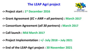 The LEAP Agri project
-> Project start : 1st December 2016
-> Grant Agreement (EC + ANR + all partners) : March 2017
-> Consortium Agreement (all 30 partners) : March 2017
-> Call launch : Mid March 2017
-> Project Implementation : +/- July 2018 – July 2021
-> End of the LEAP-Agri project : 30 November 2021
 