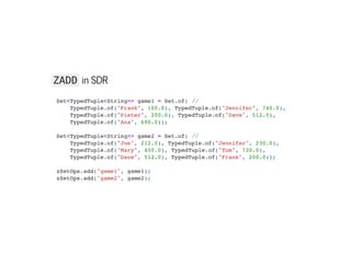 ZADD in SDR
Set<TypedTuple<String>> game1 = Set.of( //

TypedTuple.of("Frank", 100.0), TypedTuple.of("Jennifer", 740.0),

TypedTuple.of("Pieter", 200.0), TypedTuple.of("Dave", 512.0),

TypedTuple.of("Ana", 690.0));



Set<TypedTuple<String>> game2 = Set.of( //

TypedTuple.of("Joe", 212.0), TypedTuple.of("Jennifer", 230.0),
TypedTuple.of("Mary", 450.0), TypedTuple.of("Tom", 730.0),

TypedTuple.of("Dave", 512.0), TypedTuple.of("Frank", 200.0));



zSetOps.add("game1", game1);

zSetOps.add("game2", game2);

 