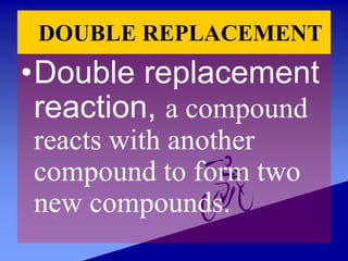 leapamintuan-typesofchemicalreaction-161219053936.ppt