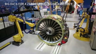 BIG DATA FOR A ZERO DEFECT ENGINE ASSEMBLY
 