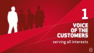 21
VOICE
OF THE
CUSTOMERS
serving all interests
 