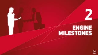 2
ENGINE
MILESTONES
 