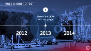 2012
Start of the LEAP
test campaign
1
20142013
FIRST ENGINE TO TEST
 