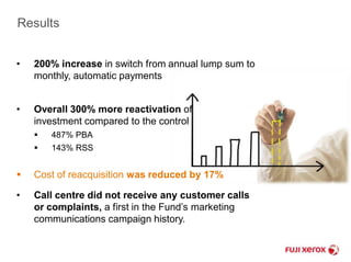 Results 
• 200% increase in switch from annual lump sum to 
monthly, automatic payments 
• Overall 300% more reactivation of 
investment compared to the control 
 487% PBA 
 143% RSS 
 Cost of reacquisition was reduced by 17% 
• Call centre did not receive any customer calls 
or complaints, a first in the Fund’s marketing 
communications campaign history. 
 