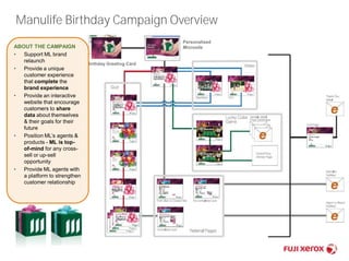 Manulife Birthday Campaign Overview 
Birthday Greeting Card 
Personalised 
Microsite 
ABOUT THE CAMPAIGN 
• Support ML brand 
relaunch 
• Provide a unique 
customer experience 
that complete the 
brand experience 
• Provide an interactive 
website that encourage 
customers to share 
data about themselves 
& their goals for their 
future 
• Position ML’s agents & 
products - ML is top-of- 
mind for any cross-sell 
or up-sell 
opportunity 
• Provide ML agents with 
a platform to strengthen 
customer relationship 
 