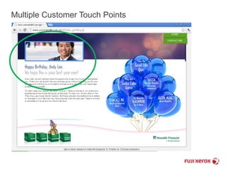 Multiple Customer Touch Points 
 