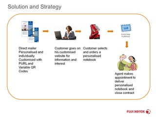 Solution and Strategy 
 