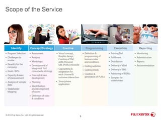 Scope of the Service 
© 2012 Fuji Xerox Co., Ltd. All rights reserved. 
3 
 