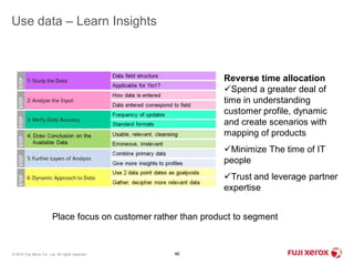 Use data – Learn Insights 
© 2012 Fuji Xerox Co., Ltd. All rights reserved. 46 
Reverse time allocation 
Spend a greater deal of 
time in understanding 
customer profile, dynamic 
and create scenarios with 
mapping of products 
Minimize The time of IT 
people 
Trust and leverage partner 
expertise 
Place focus on customer rather than product to segment 
 