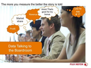 The more you measure the better the story is told 
Data Talking to 
the Boardroom 
 