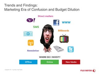 Trends and Findings: 
Marketing Era of Confusion and Budget Dilution 
Copyright 2011- Fuji Xerox Asia Pacific 
 