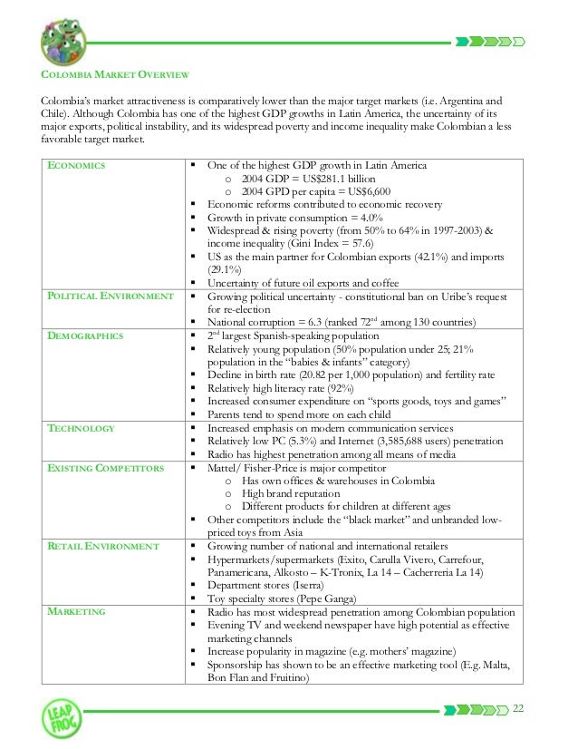 marketing strategic analysis report on intercontinental Euromonitor international's report on intercontinental hotels group plc delivers a detailed strategic analysis of the company's business, examining its performance in the travel market and the global economy. marketing strategic analysis report on intercontinental Euromonitor international's report on intercontinental hotels group plc delivers a detailed strategic analysis of the company's business, examining its performance in the travel market and the global economy.